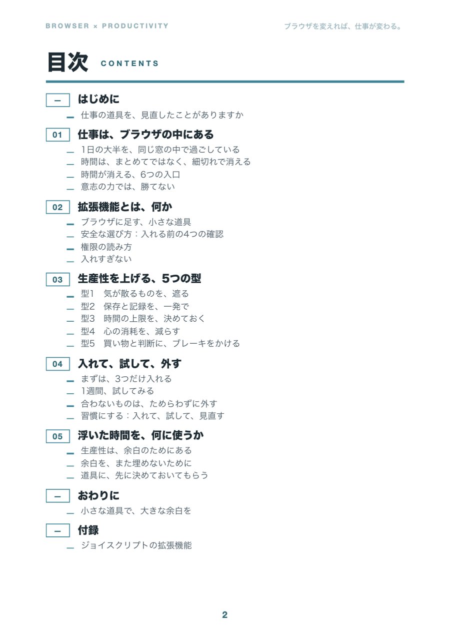 目次のページ
